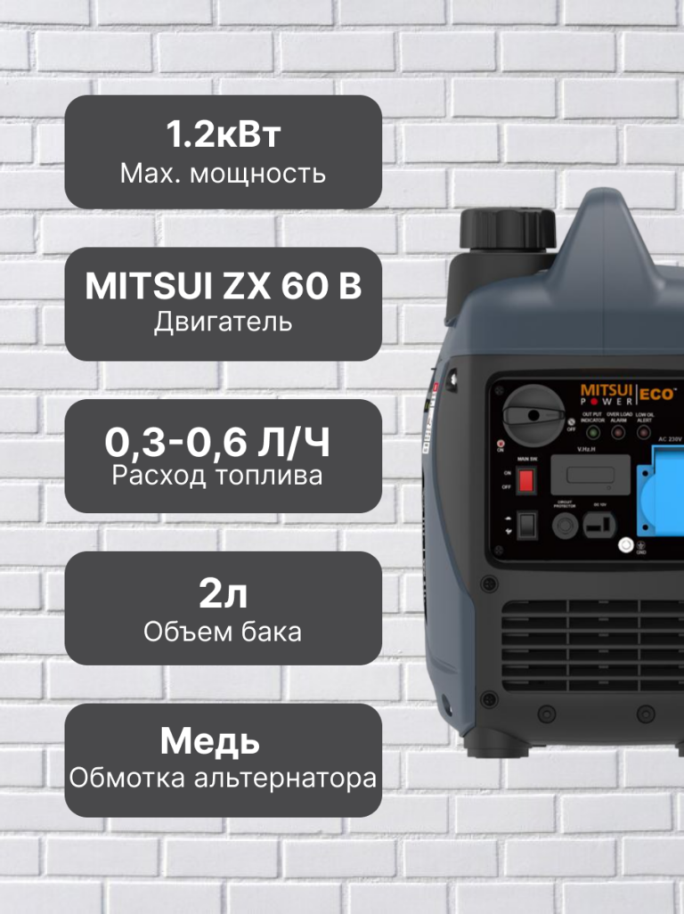 MITSUI POWER ECO ZM 1500 iM бензиновый инверторный генератор